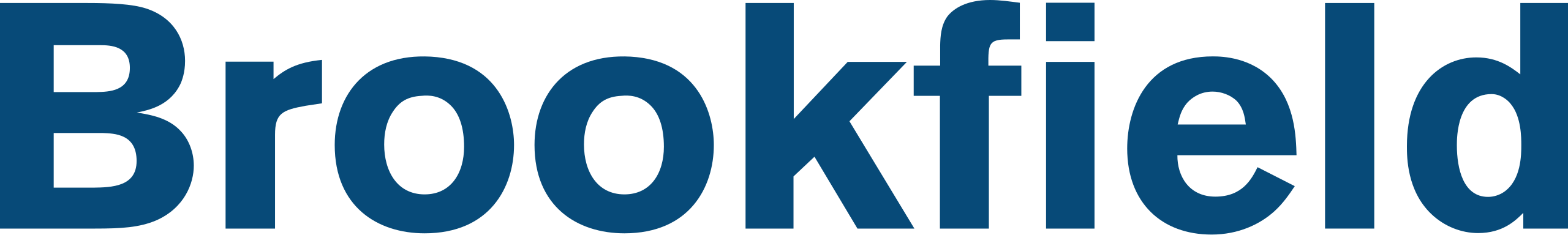 Brookfield REIT Adjusted Net Operating Income Grew By 60% YoY